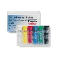 Gutta Purcha Point 4 % No.15 to 40